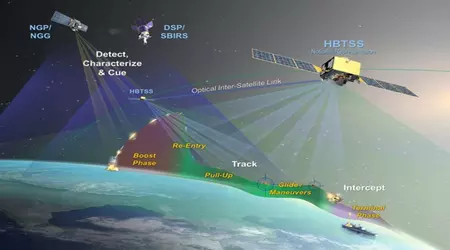 SpaceX skjuter upp militära satelliter för att spåra hypersoniska missiler