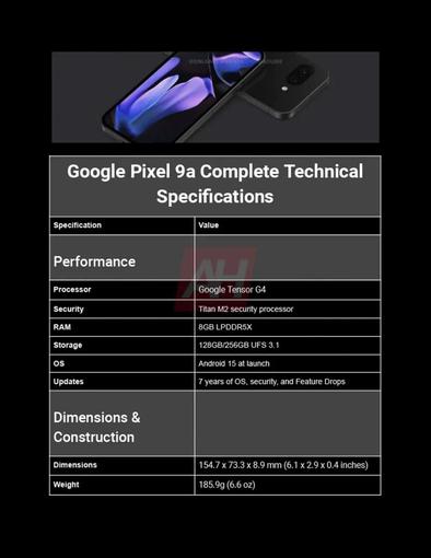 Google Pixel 9a specifikationer - bild 6