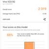 vivo V23 5G recension: världens första färgskiftande smartphone-164