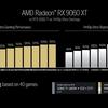 Rendering av Radeon RX 9060 XT grafikkort
