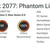 Kritikerna är entusiastiska över Cyberpunk 2077: Phantom Liberty! De första recensionerna från journalister talar om expansionens högsta kvalitet och dess spännande handling-4