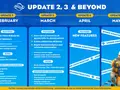 post_big/Planet-Coaster-2-2025-Roadmap-1536x864.jpg