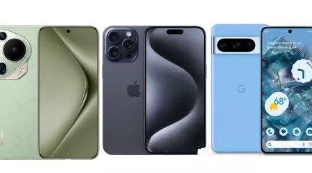 Den bästa smarttelefonen när det gäller kamerakvalitet och pris: ett matematiskt tillvägagångssätt