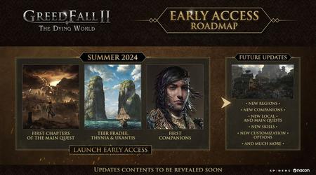 Spiders har publicerat en roadmap för utvecklingen av GreedFall 2: The Dying efter att spelet släppts i early access