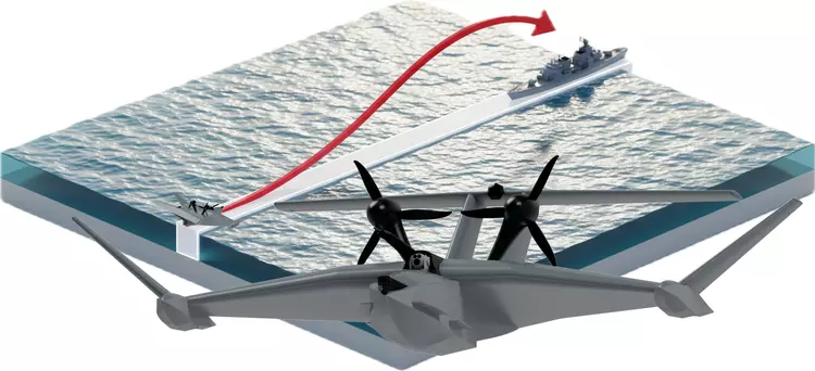 Turkiets Solid AERO har introducerat Talay, ...