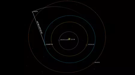 Nyheter från rymden: Psyche-skeppet sänder data till jorden med hjälp av laser