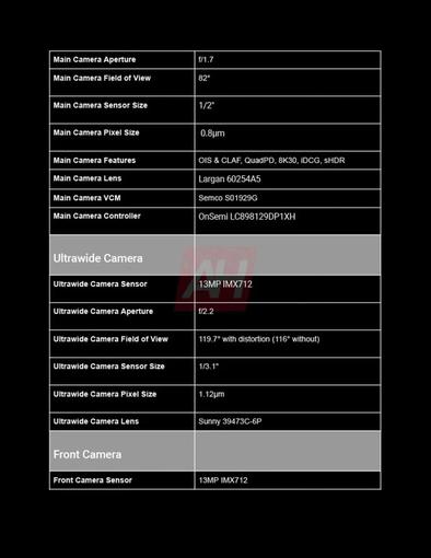 Google Pixel 9a specifikationer - bild 3