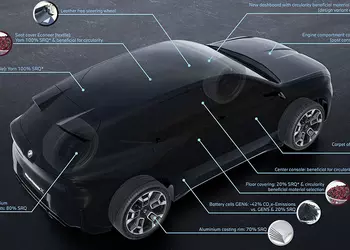 Den mest miljövänliga: nya BMW iX3 ...