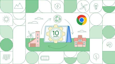 Google förlänger stödet för Chromebook med upp till 10 år