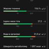 Samsung Galaxy Watch5 Pro och Watch5 recension: plus batteritid, minus den fysiska ramen-204