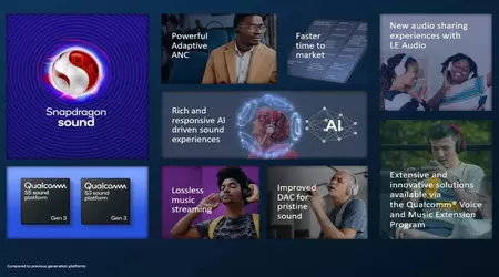 Qualcomm presenterar ljudplattformarna S3 Gen 3 och S5 Gen 3 