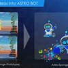 Astro Bot utvecklingsprocess