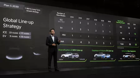 Kia har bekräftat en elektrisk pickup truck för Amerika