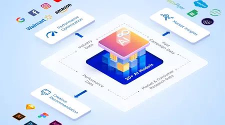 Pixis har samlat in 85 miljoner dollar för att utveckla en AI-marknadsföringsplattform