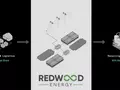 post_big/Redwood_Energy-01.JPG