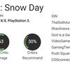 Kritiker besvikna: kooperativt actionspel South Park: Snow Day var tråkigt och ointressant-4