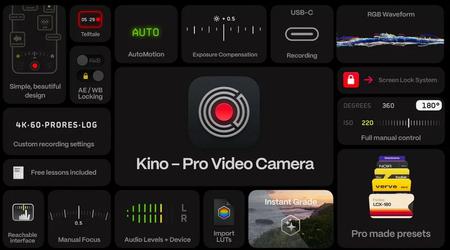 Halide Camera-teamet lanserar Kino Pro Video-appen