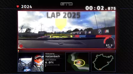 Videospel-liknande telemetri visade hur Ford sparade 5,5 sekunder på Nürburgring