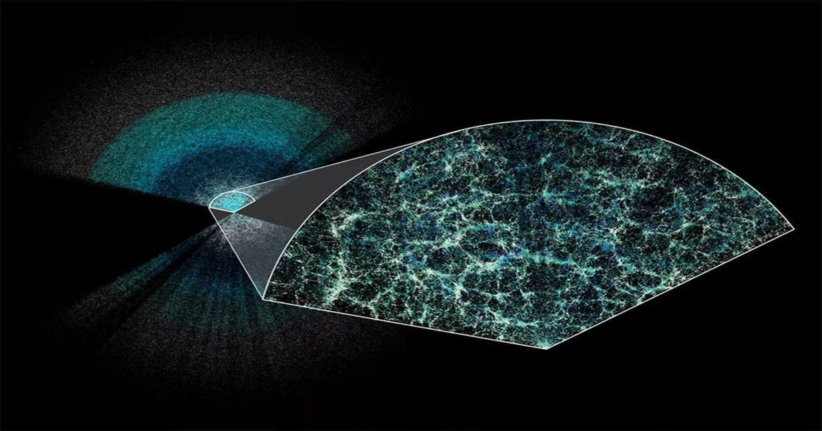 Ny tredimensionell rymdkarta ökar vår förståelse av universum