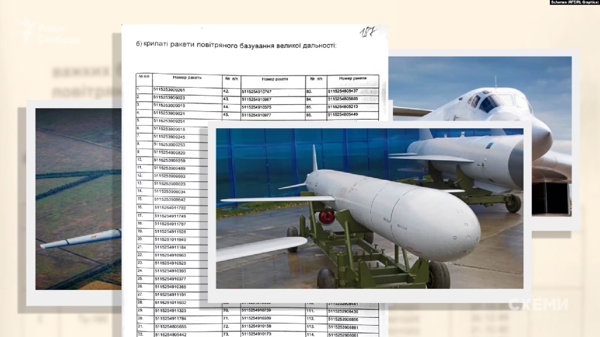 Ryska bombplan har anfallit Ukraina med ukrainska strategiska Kh-55-missiler med en räckvidd på upp till 2 500 kilometer, som Ryssland har fått som betalning för gas sedan 1999