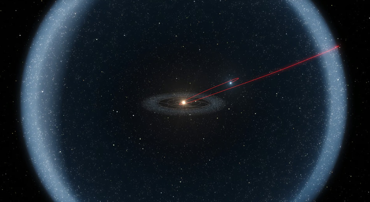 Den vita dvärgen WD 0810-353 kan inte förstöra jorden - fel upptäckt i data från Gaia-teleskopet