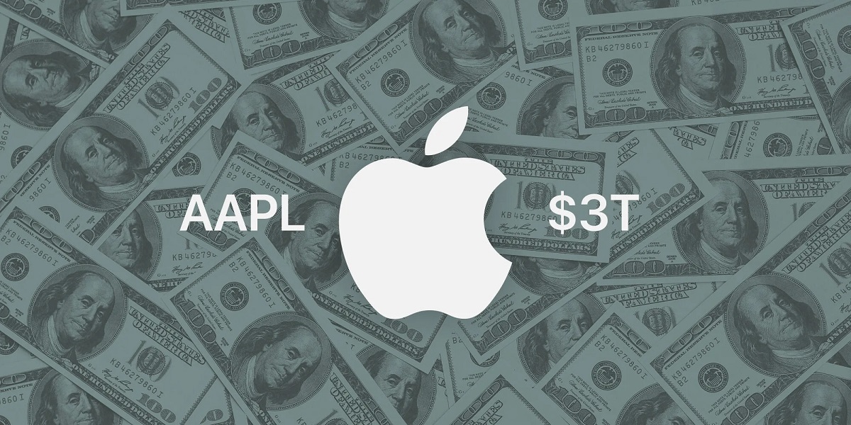 Apple avslutar sin första handelssession någonsin med ett börsvärde på mer än 3 biljoner USD