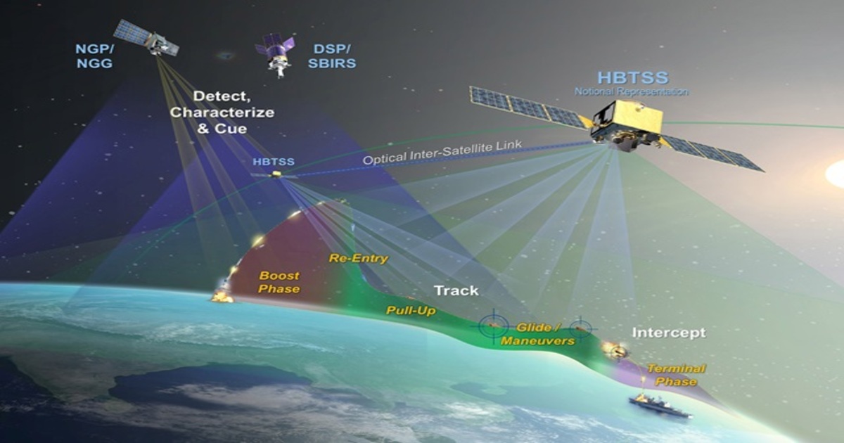 SpaceX skjuter upp militära satelliter för att spåra hypersoniska missiler