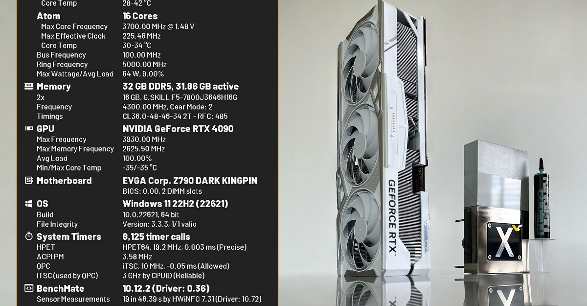 Entusiast överklockar GPU:n i ett NVIDIA GeForce RTX 4090-grafikkort till rekordhöga 3,93 GHz