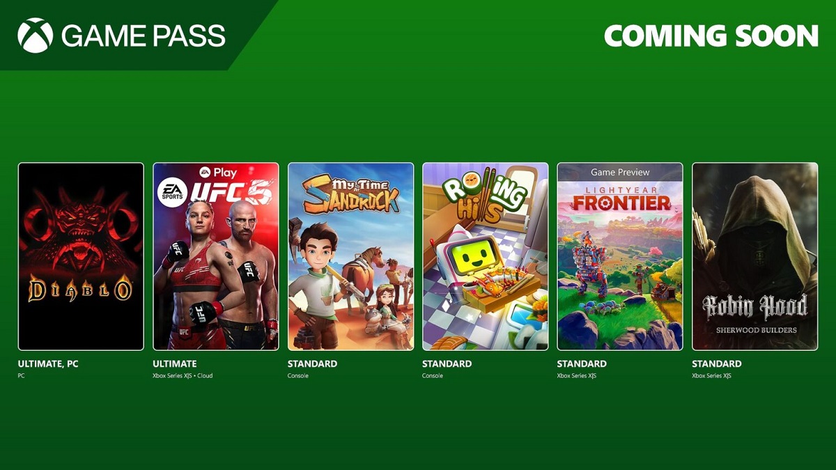 Januariöverraskningar i Xbox Game Pass: Den kompletta guiden