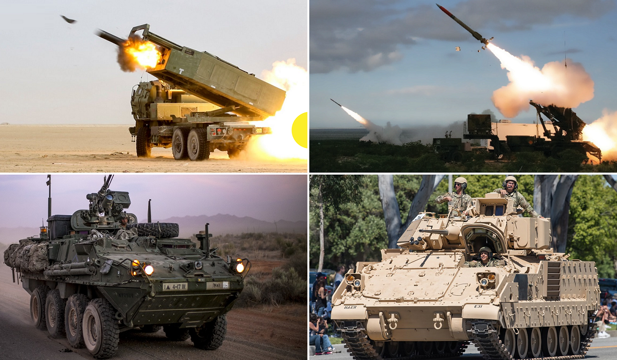 Patriot- och HIMARS-robotar, 64 Stryker- och M2 Bradley-pansarfordon, 31 nya haubitsar, DPICM-klusterammunition - USA tillkännager ett militärt stödpaket på 800 miljoner dollar till Ukraina
