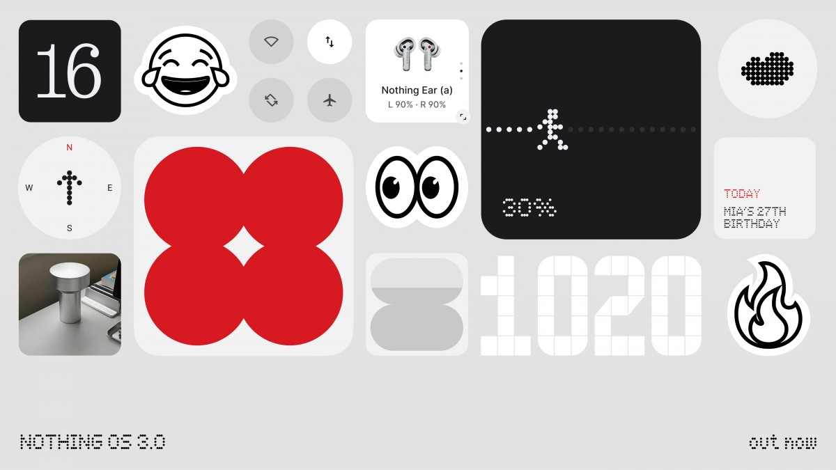 Allt du behöver veta om de nya widgetarna i Nothing OS 3.0