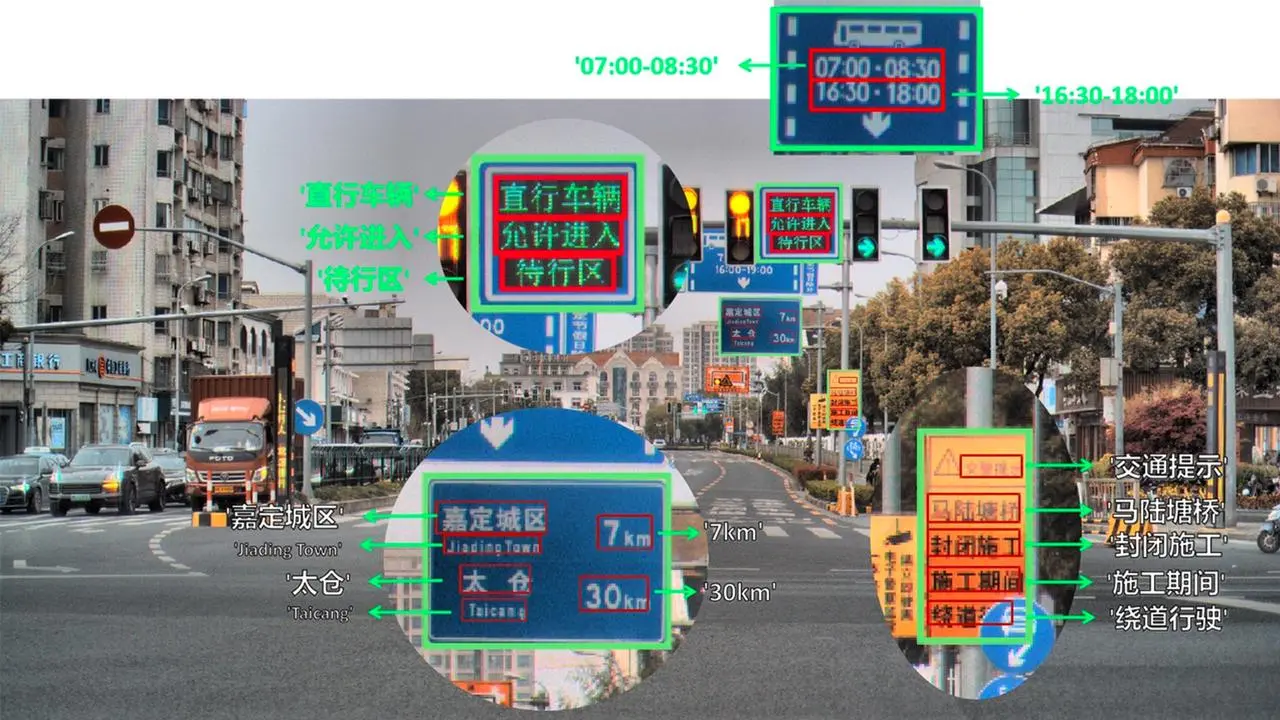 Xpeng börjar överge HD-kartor i sitt autonoma körsystem XNGP