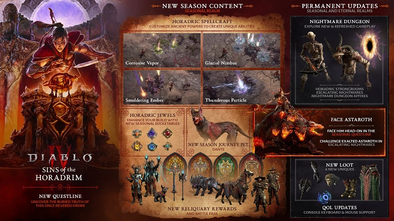 Gameplay trailer for the new season of Sins of the Horadrim in Diablo IV