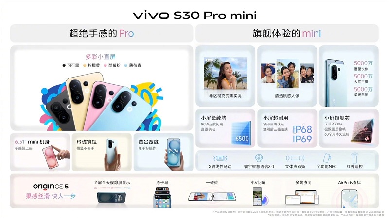 Vivo S30 Pro mini i bakgrunden av prestanda diagram