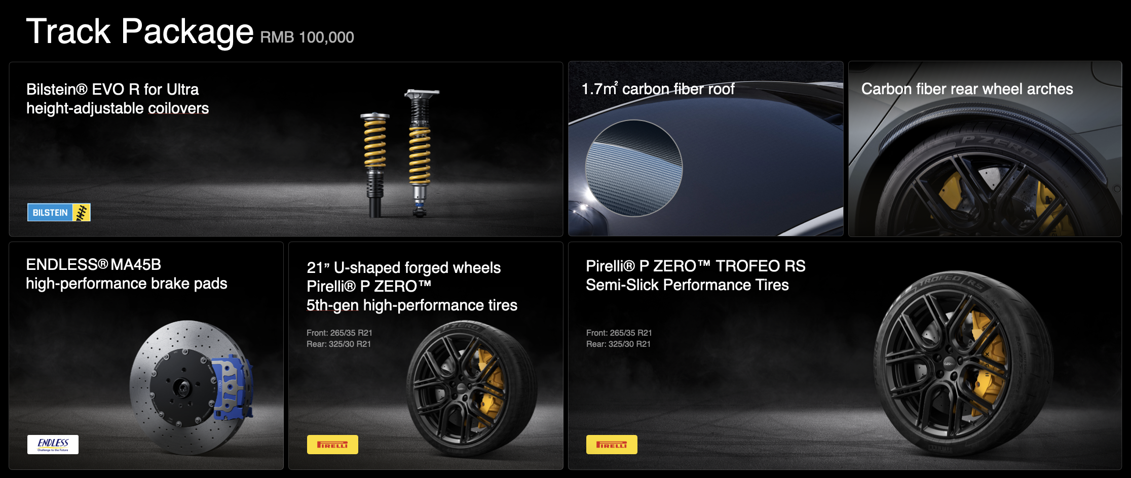 Xiaomi Track Package för SU7 Ultra