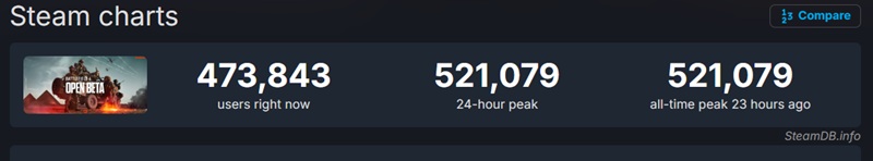 Ett skärmdump från Battlefield 6