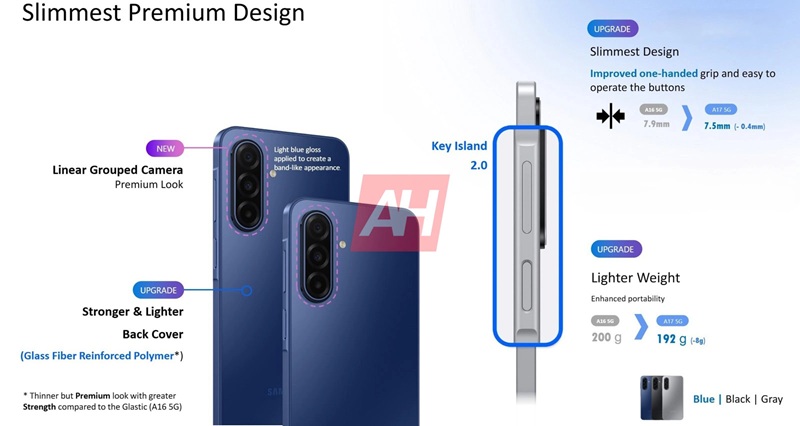 Galaxy A17 Super AMOLED-display