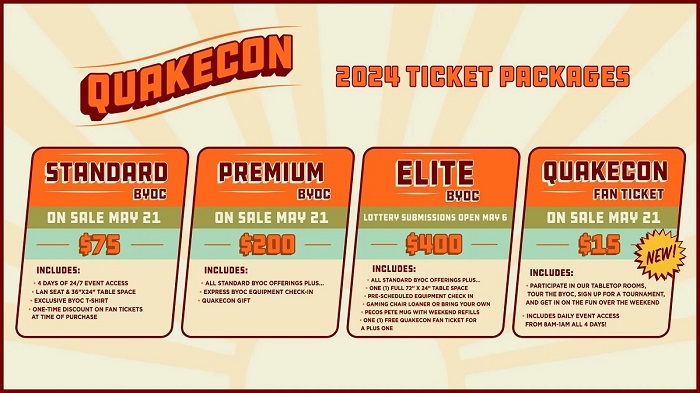 Bethesda bjuder in till årlig skyttefest: Festivaldatum för QuakeCon 2024 avslöjade-2