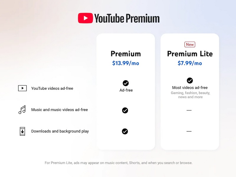 YouTube Premium Lite-tariff