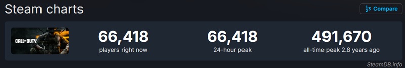 En scen från Battlefield 6