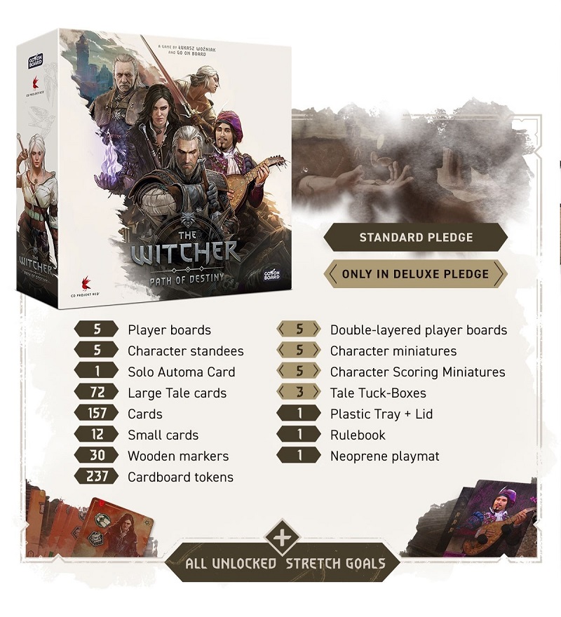Det nya kortspelet The Witcher Path of Destiny från skaparna av det populära brädspelet The Witcher: The Old World har avtäckts-4