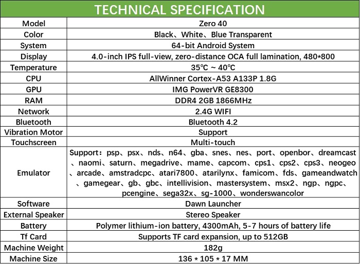 MagicX Zero 40 Display