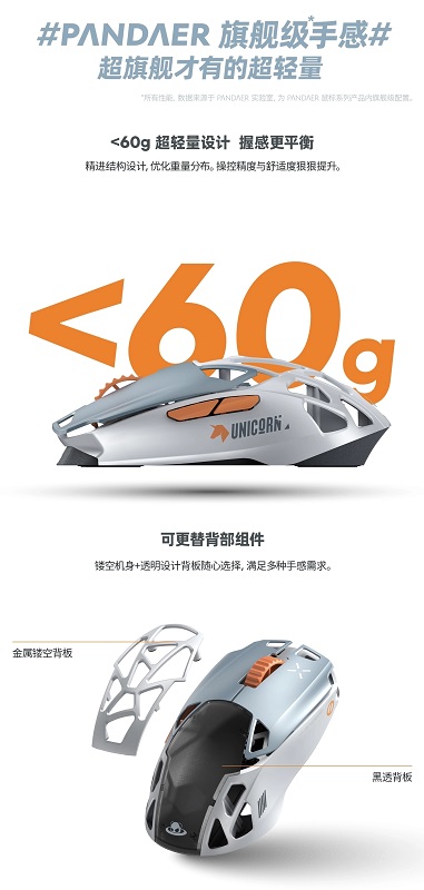 PANDAER spelmus med sidoknappar