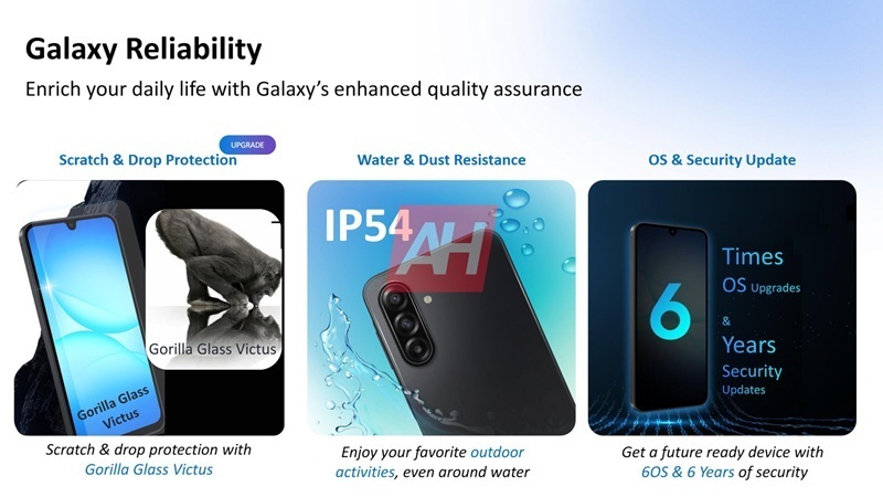 Galaxy A17 med One UI 7