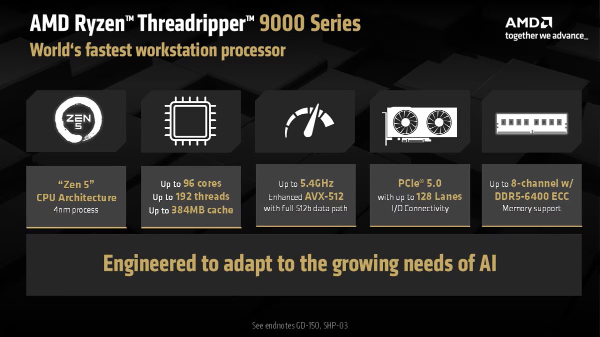 Fördelar med AMD Threadripper. Illustration: AMD