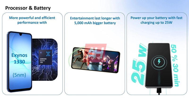 Galaxy A17 budgetsmartphone