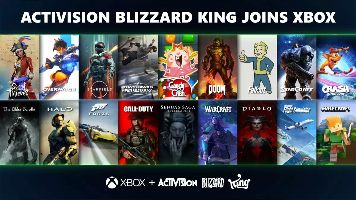 Nu har det hänt! Microsoft har officiellt förvärvat Activision Blizzard. Företaget har förvärvat sådana mega-varumärken som Call of Duty, Warcraft, Starcraft, Spyro, Diablo och Overwatch