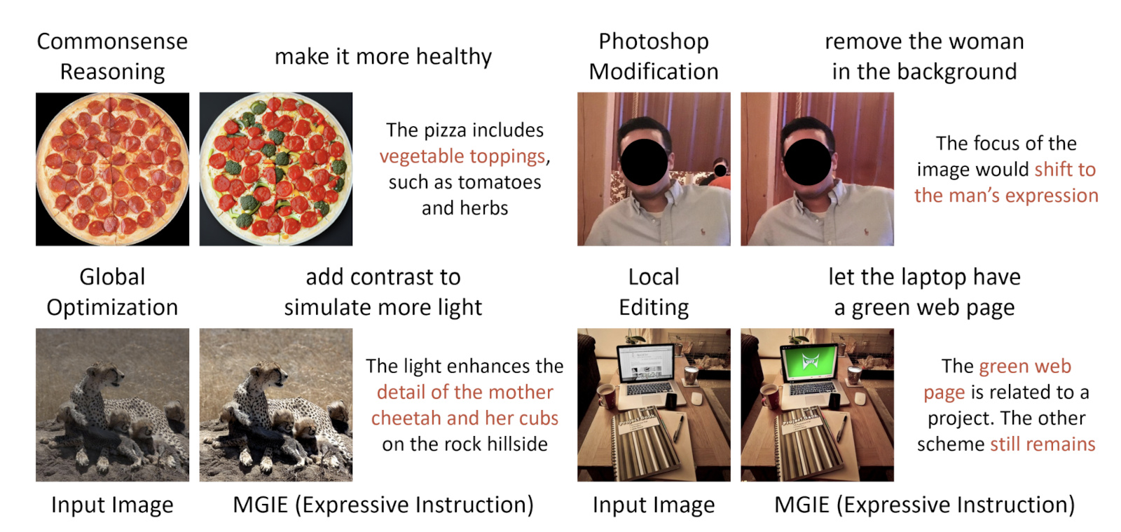 Apple presenterade en AI-modell för redigering av bilder baserat på textkommandon-2