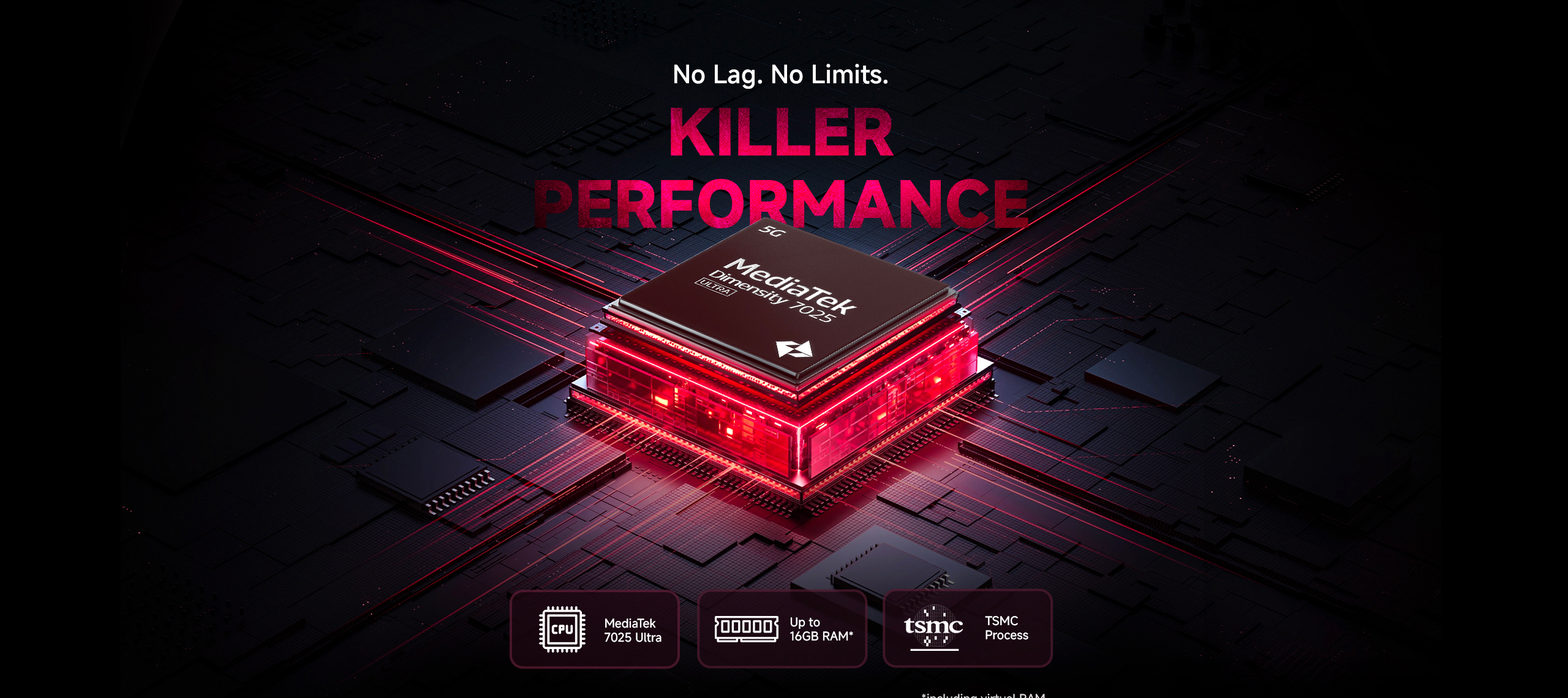 Xiaomi Redmi 14 SE 5G display