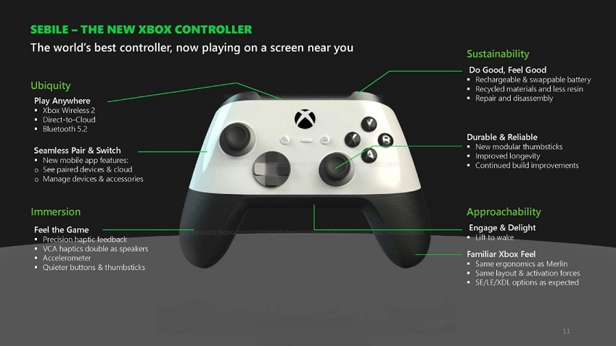 Media: Microsoft förbereder en ny Xbox Series X-modell med en cylindrisk kropp och 2 TB lagringsutrymme. Project Brooklin kan komma ut på marknaden mycket snart-2